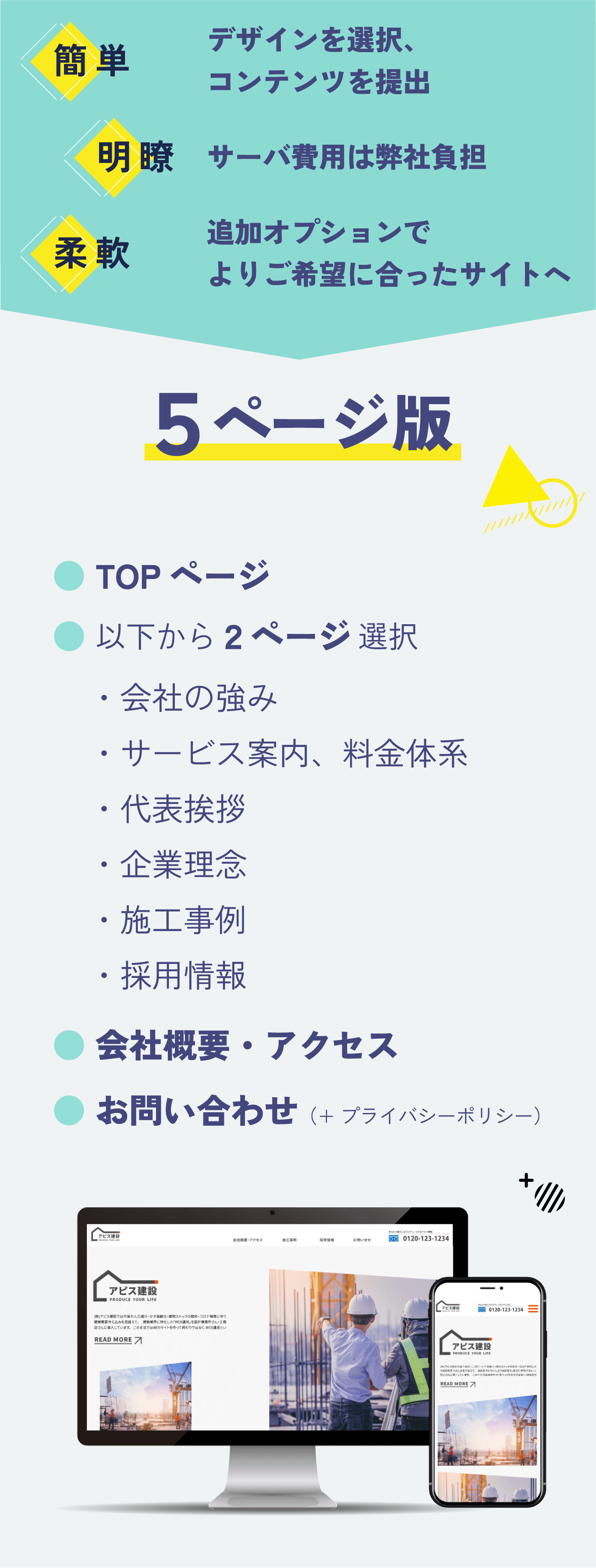 TOPページ、6項目から2ページを選択、会社概要とアクセス、お問い合わせの5ページ版