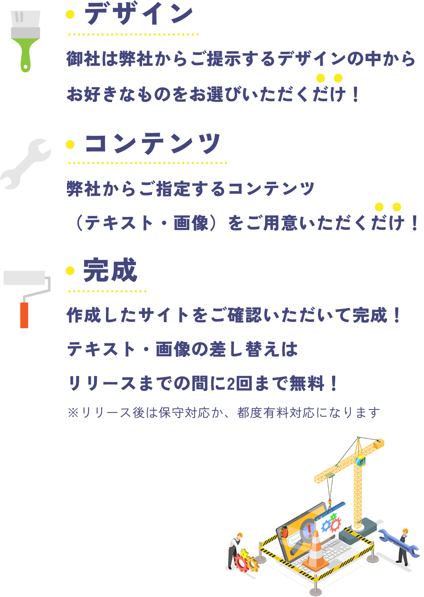 御社は弊社からご提示するデザインの中からお好きなものをお選びいただくだけ！弊社からご指定するコンテンツ（テキスト・画像）をご用意いただくだけ！作成したサイトをご確認いただいて完成！テキスト・画像の差し替えはリリースまでの間に2回まで無料！