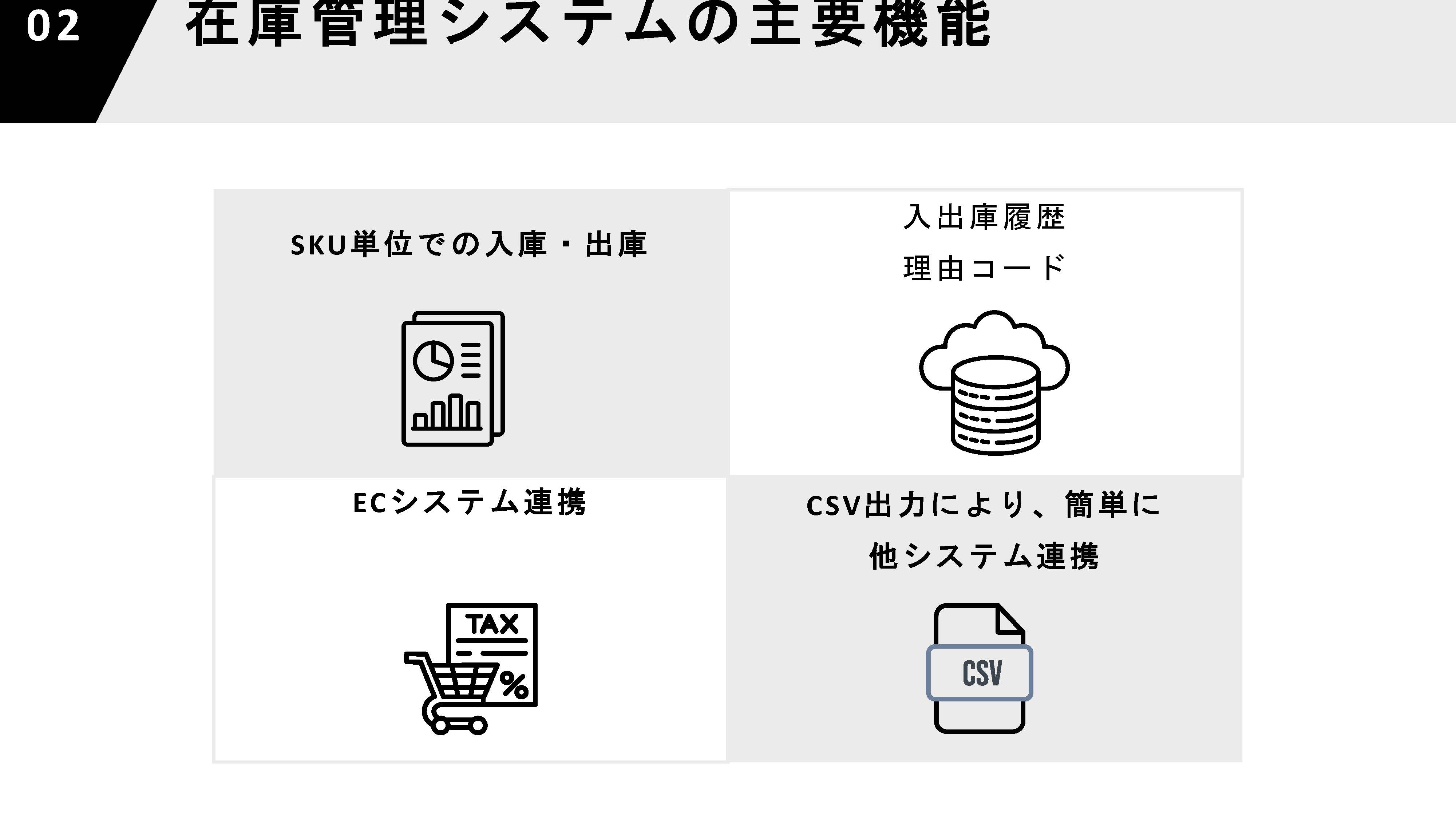 在庫管理システムの主要機能