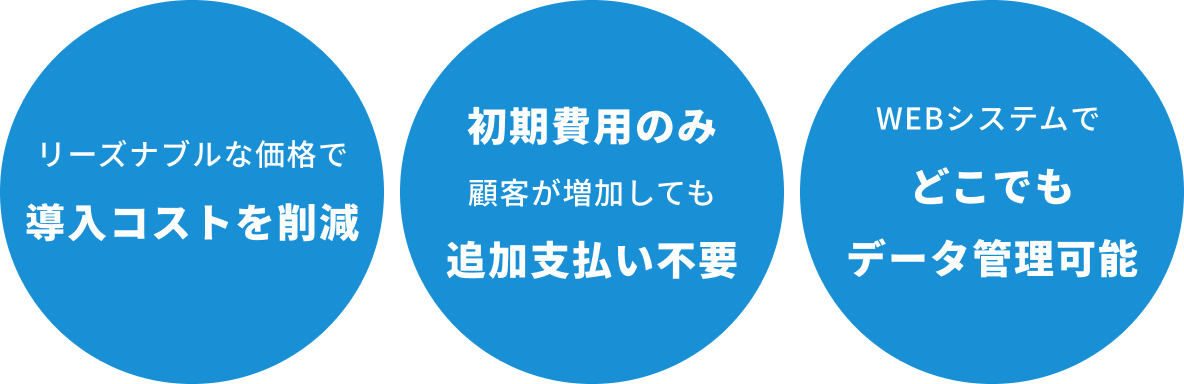 導入しやすく、続けやすい3つの理由